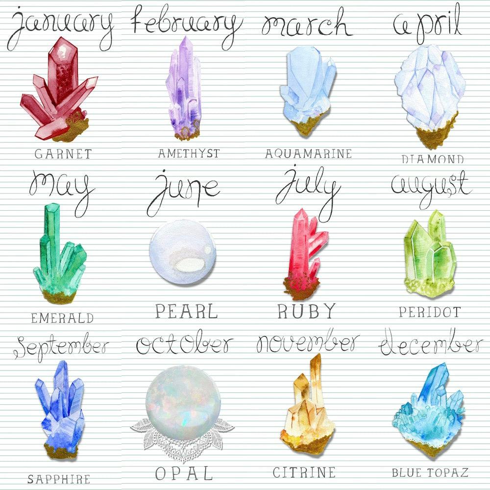 The Magic of Birthstone Jewelry: Celebrating Personalities and Birthdays - zuzumia